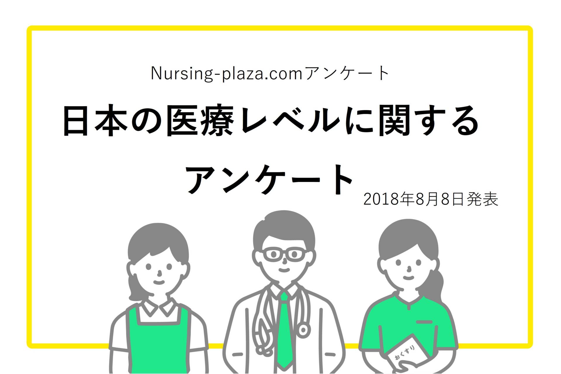 アンケート結果「日本の医療レベルに関するアンケート」