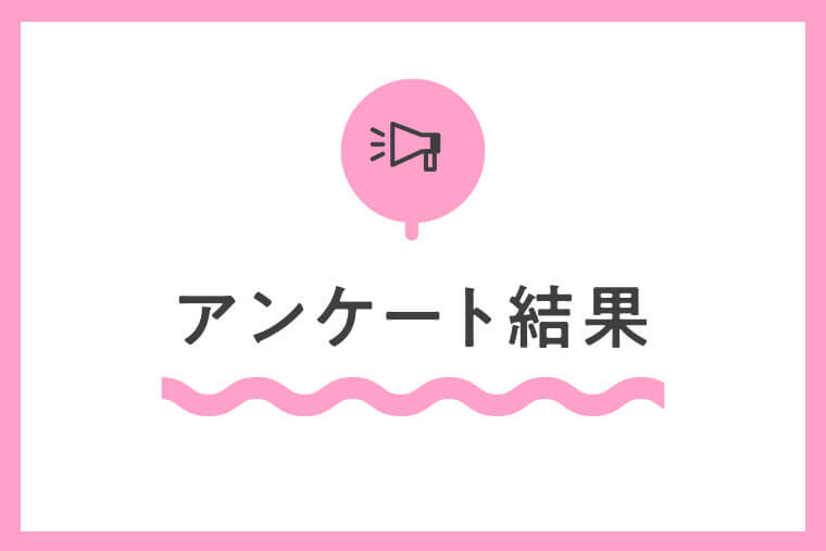 職場の課題に関するアンケート