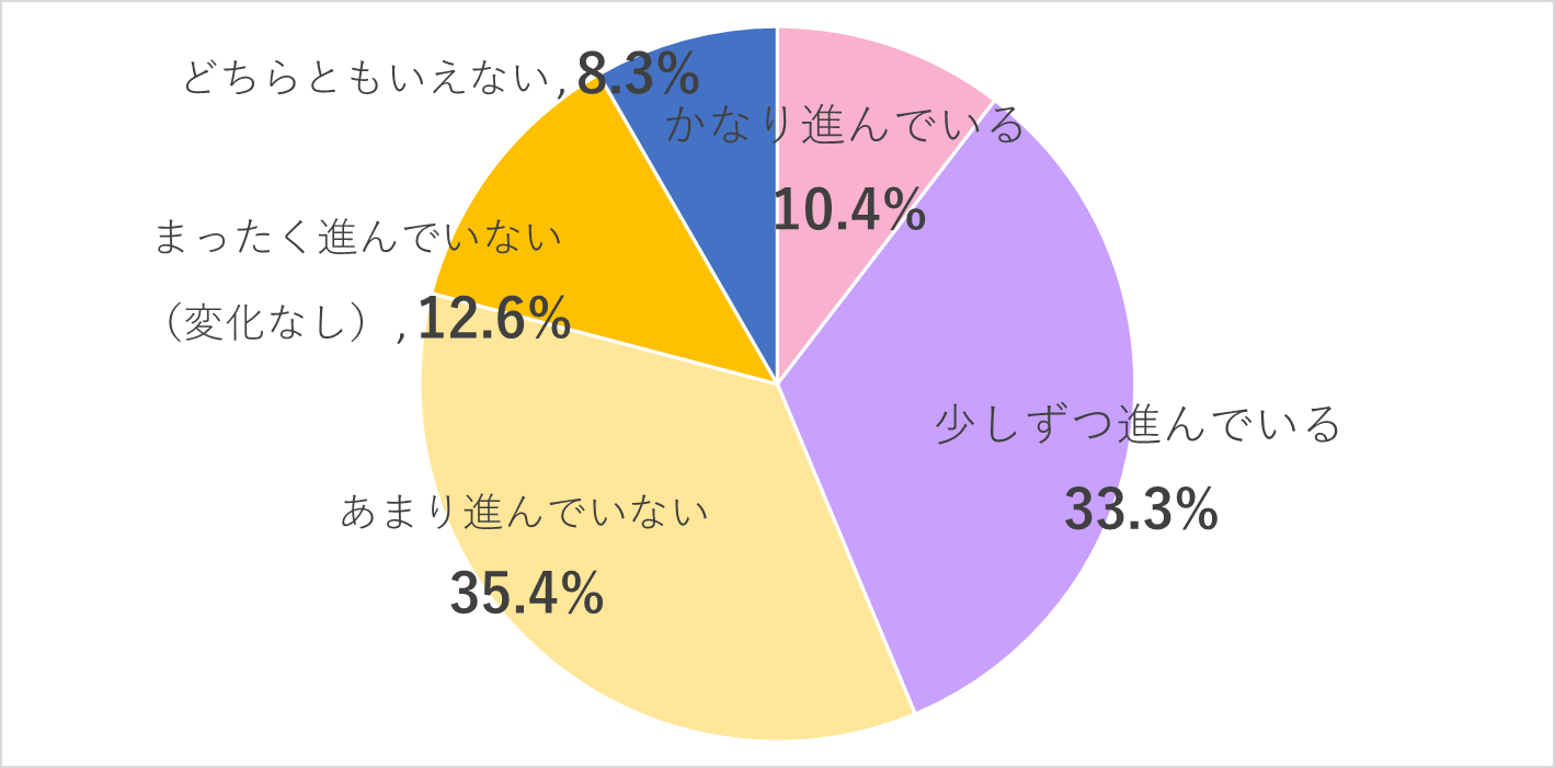 q1_alldata