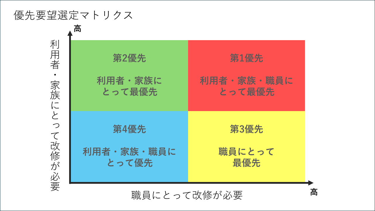 まとりくす画像